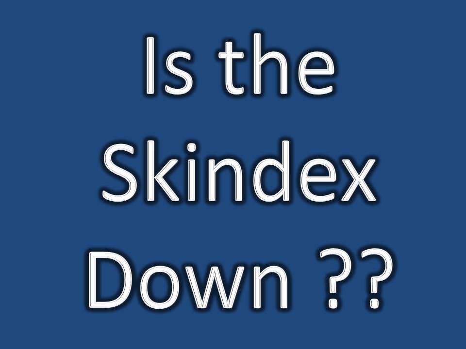 Is the Skindex Down